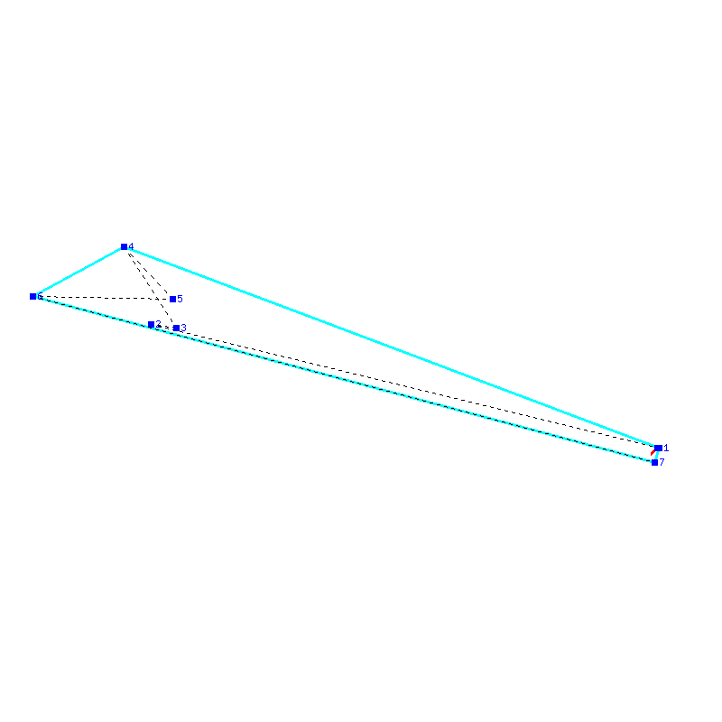Flugauswertung